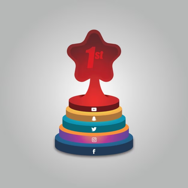 Elite Status Tiers and How to Qualify