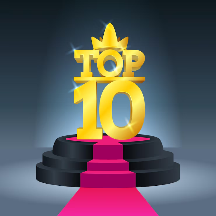 Methodology: How the Top 10 Are Ranked