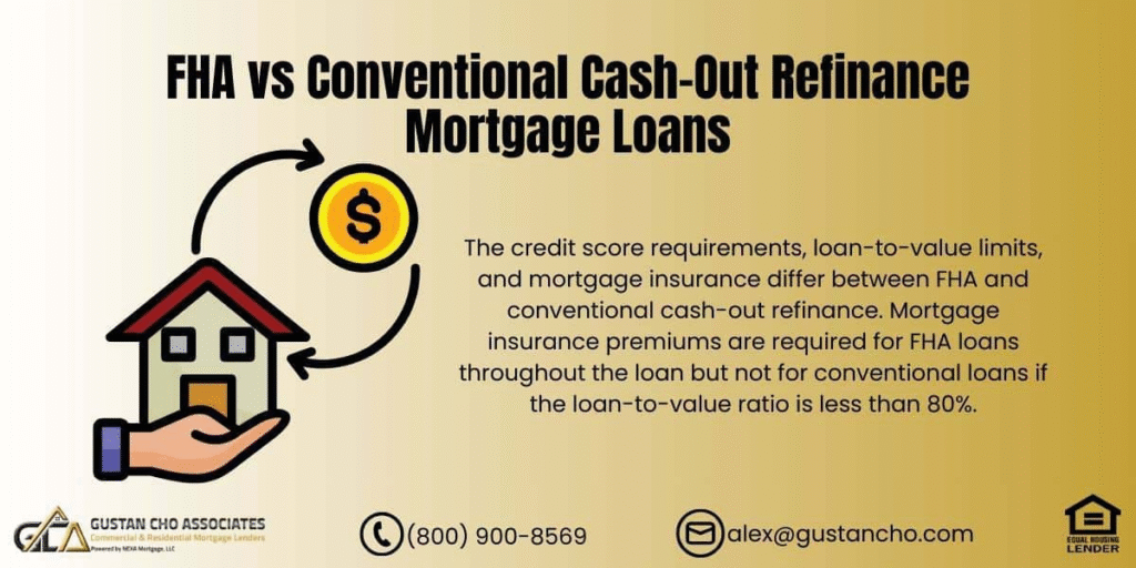 What is a Cash Out Mortgage Loan?