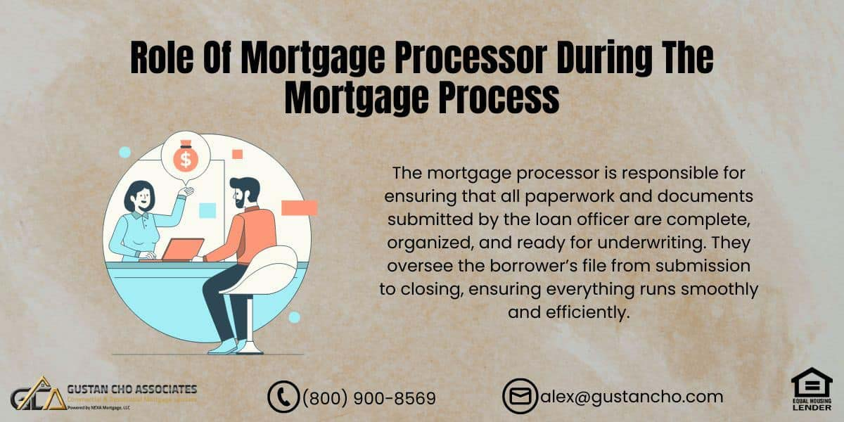 What Does a Mortgage Loan Processor Do