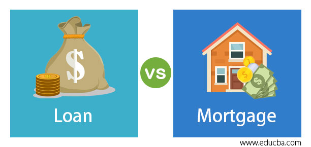 Comparing 40-Year Mortgages to Other Loans