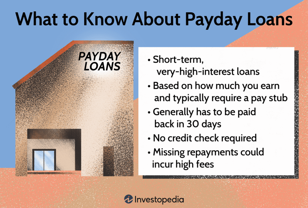 The True Cost of Payday Loans: Why to Avoid Them