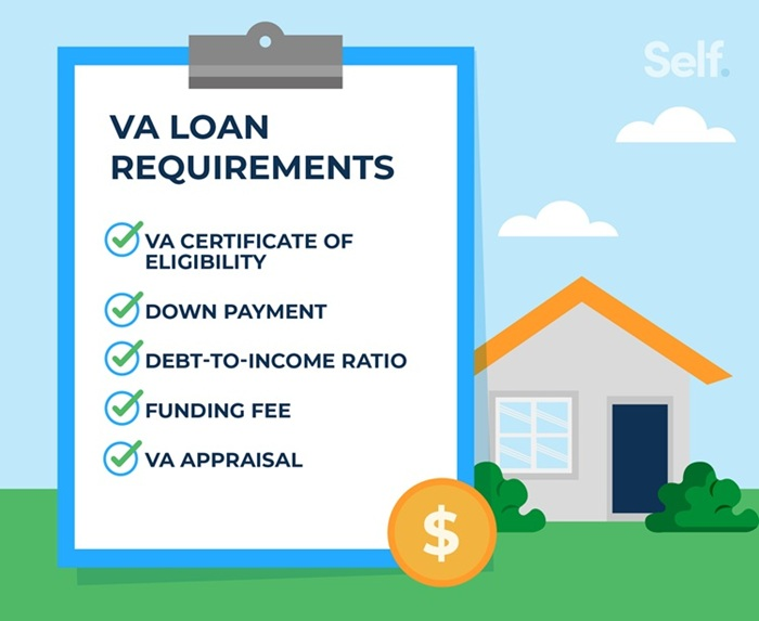 VA Loan Requirements