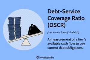 What is a DSCR Mortgage Loan