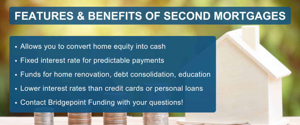 Benefits of Home Equity Loans as Second Mortgages