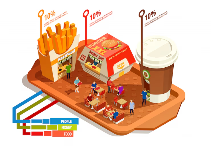 Chick-fil-A Franchise Costs Explained