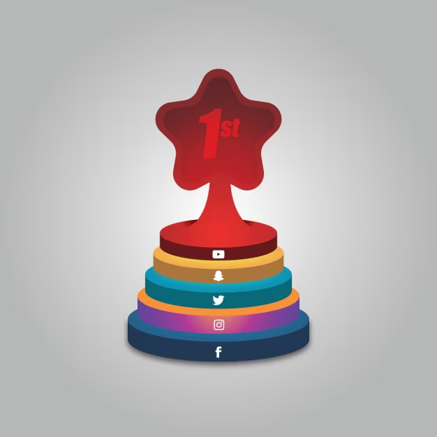 Choice Privileges Elite Status Tiers