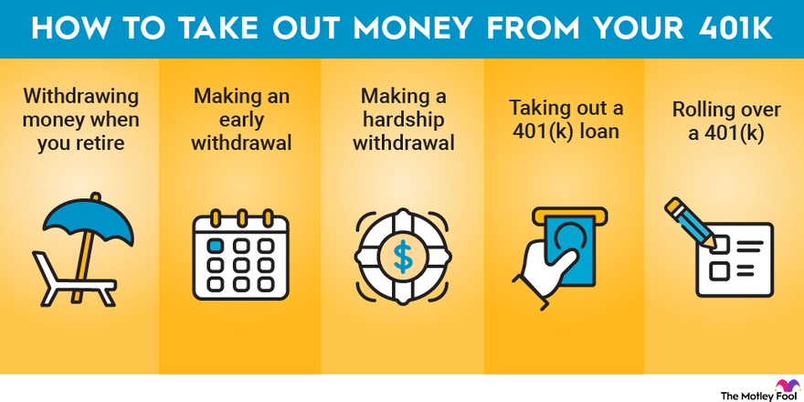 How to Take Money Out
