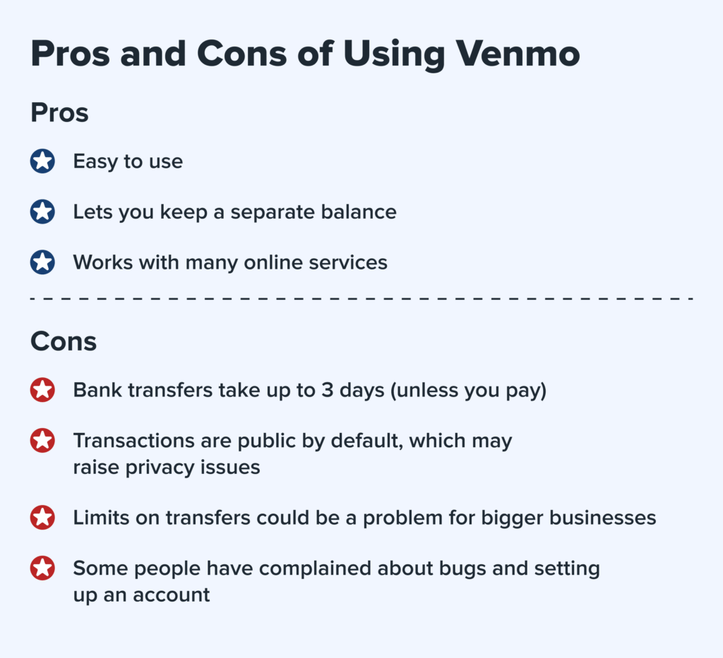 The Cons of Using a Credit Card on Venmo