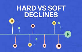 Card Declined: Soft vs. Hard Declines