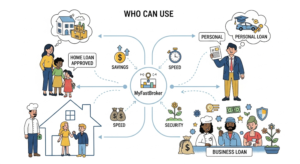 An infographic titled "COMMON ISSUES AND MISTAKES TO AVOID," with eight icons and human-like characters illustrating various mistakes in a business context.