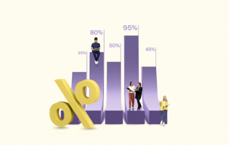 An infographic with a large percentage sign and a bar chart showing different percentage values. Several small people are interacting with the chart, representing data analysis.